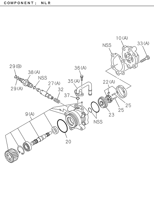 Partial Engine